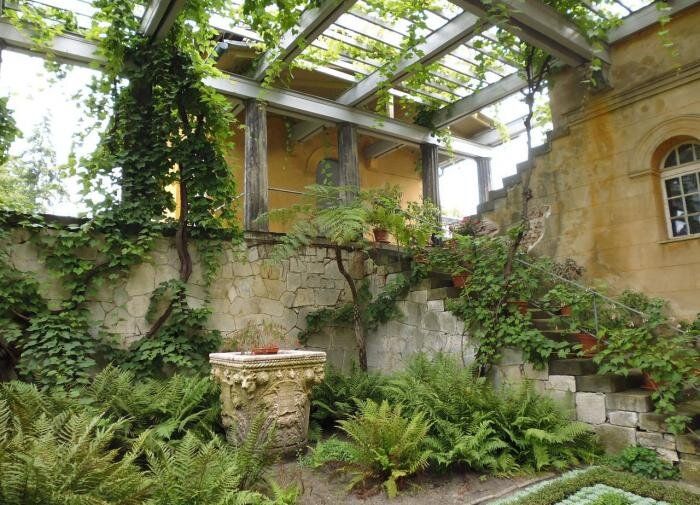 ��� ������� ���������� � ��������� ����������