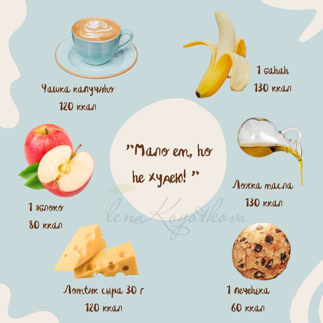 Почему я не худею, даже если меньше ем?