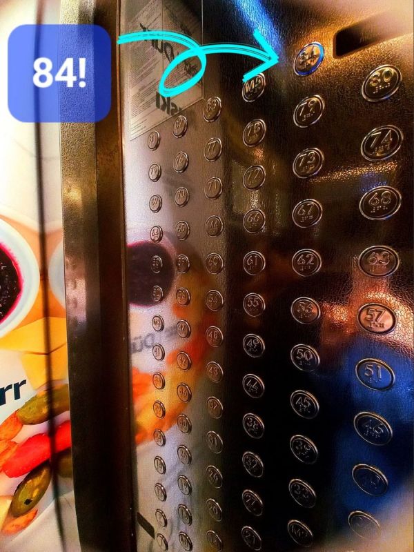 ��������� ���������������� ��������: ��� ������� ��������� 2025 ����