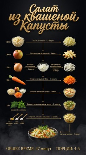 ��� ��� ���������: ����� ����������� ������� ���� ��� �����������