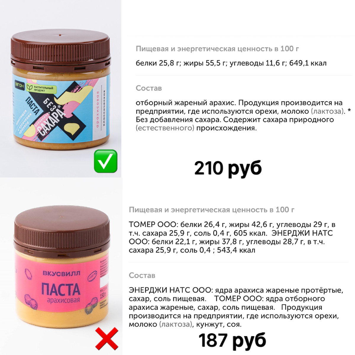 Арахисовая паста: чем отличаются варианты и что выбрать